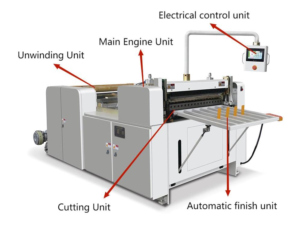 Automatic Roll To Sheet Paper Cross Cutting Machine