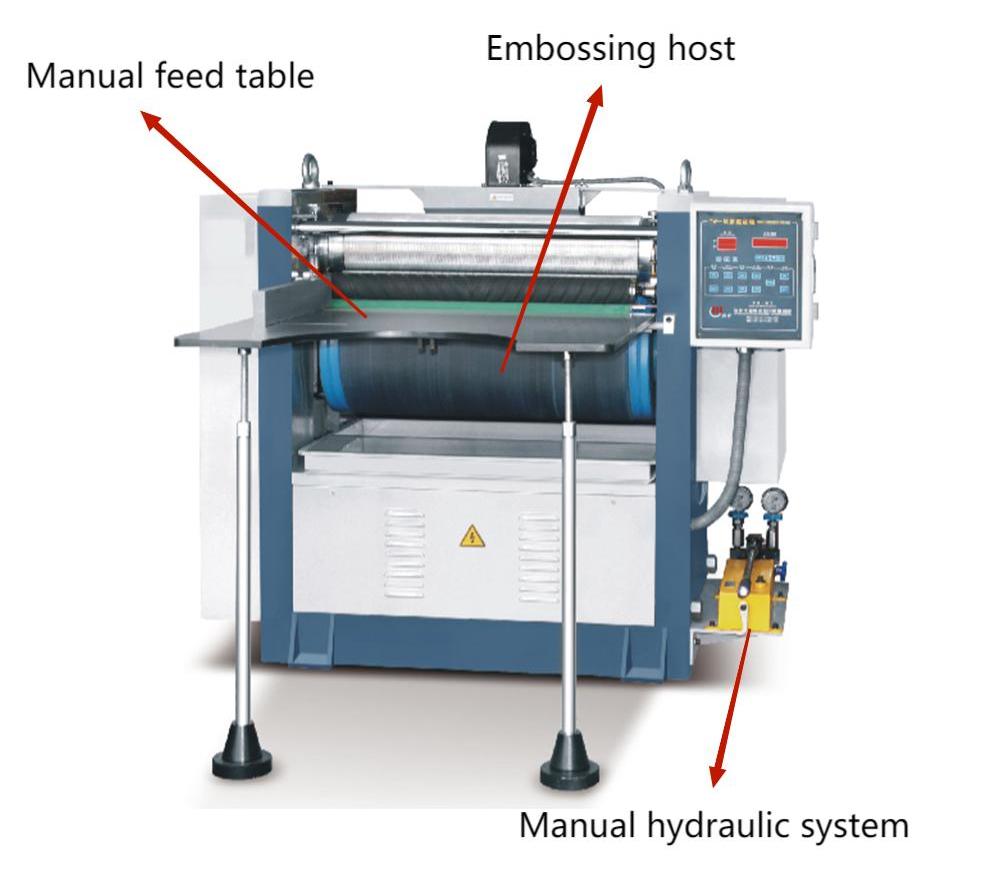Manual Operation Paper Embossing Machine from China manufacturer